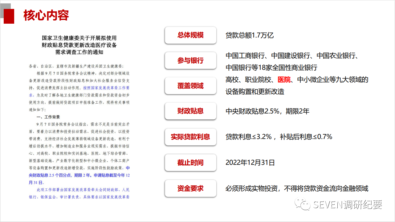 全國千億級(jí)醫(yī)療設(shè)備更新改造項(xiàng)目|康立生物整體解決方案